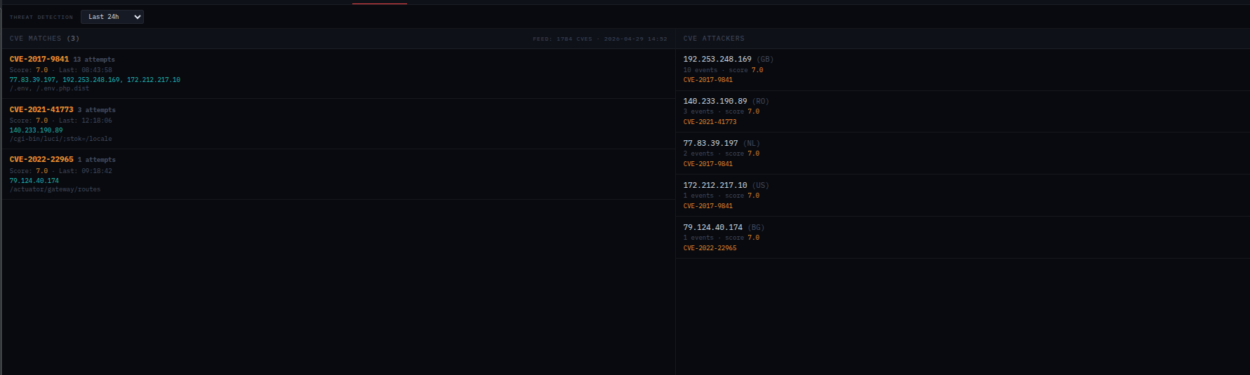 Events — full table with filters, ASN, threat class, actor profile
